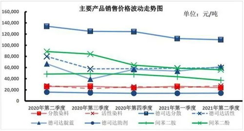 印染紡織行業(yè)限電大調查 挑戰(zhàn)、應對與市場新格局